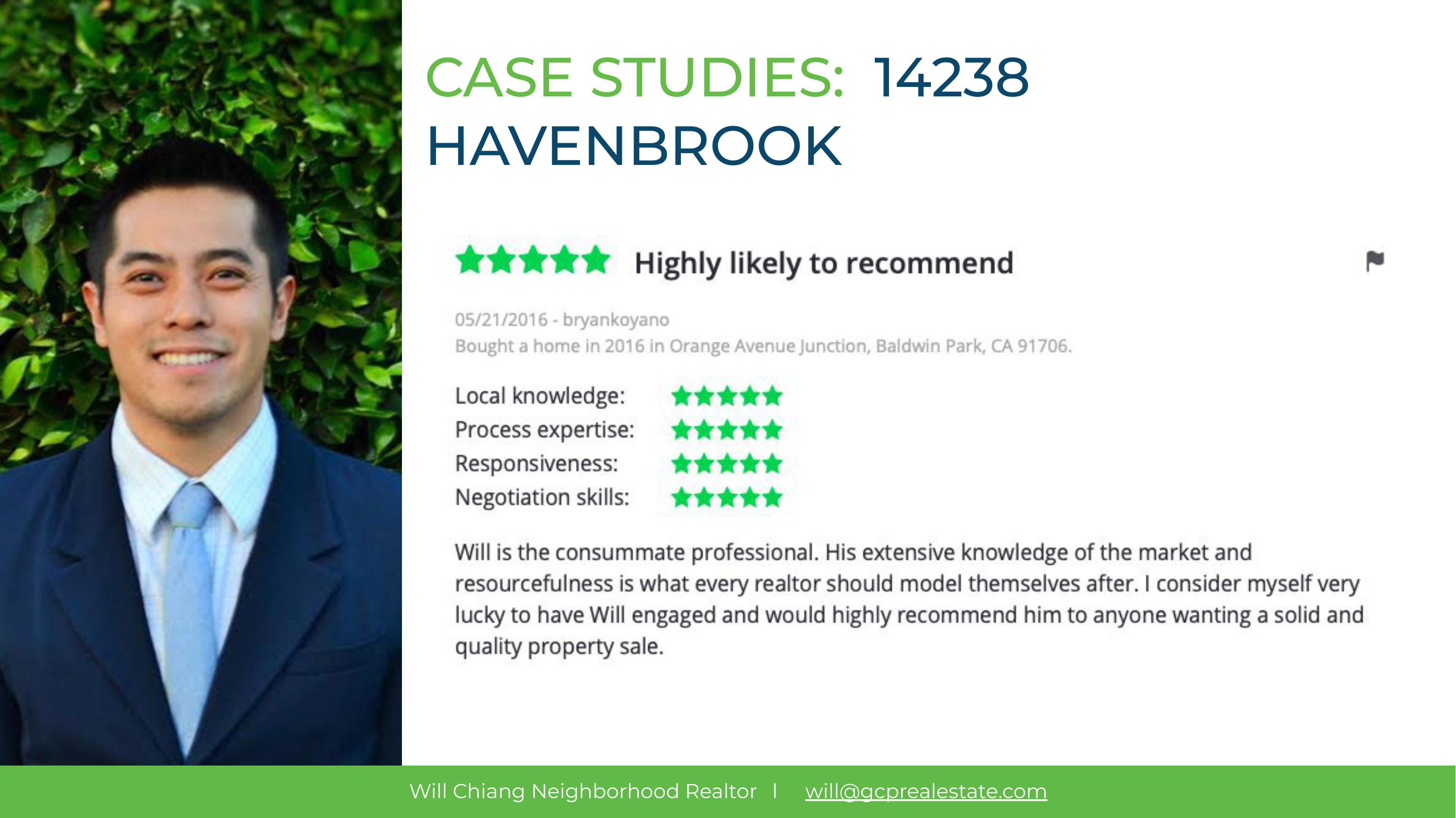 14238 Havenbrook case study